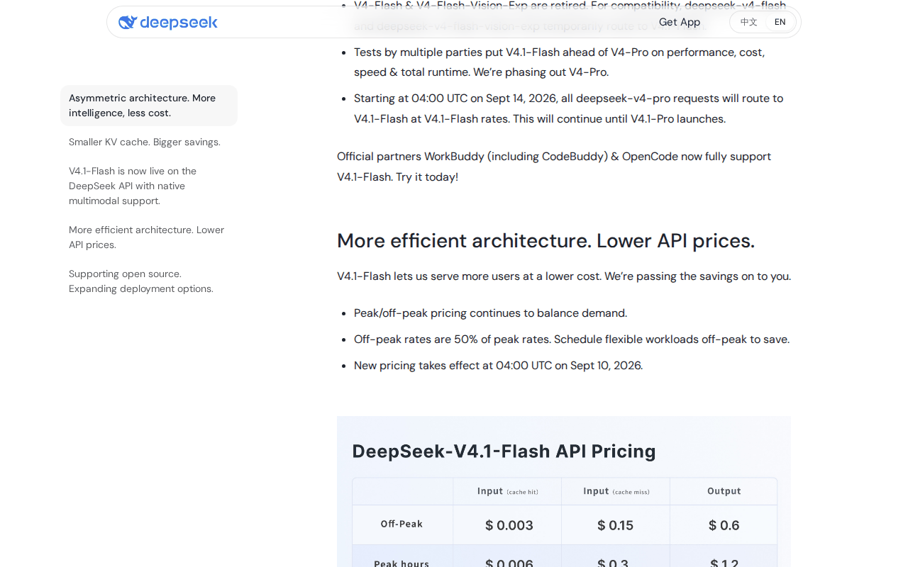 DeepSeek launch page for V4.1-Flash showing the routing bullet for deepseek-v4-pro requests from 04:00 UTC on Sept 14, 2026, the pricing bullets including off-peak rates at 50% of peak, and the top of the API pricing table