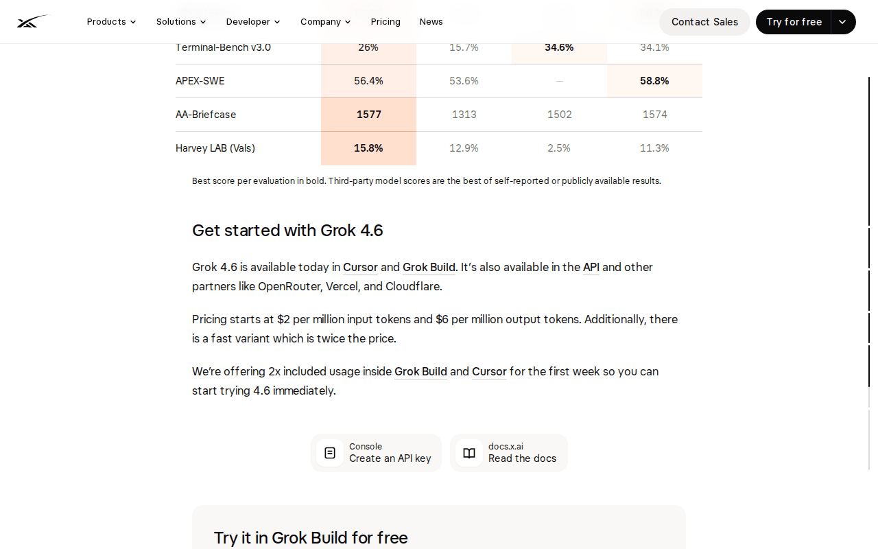 SpaceXAI’s Grok 4.6 page, Get started section: available in Cursor and Grok Build, pricing starts at $2 per million input tokens and $6 per million output tokens, fast variant twice the price